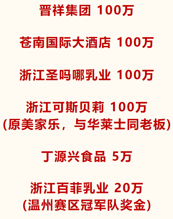 开云体育官网-浙BA独一份！苍南金主已赞助1185万