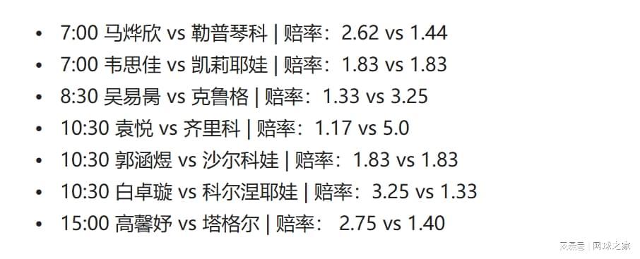 开云体育官网-朱琳编出惊险剧情喜剧收尾获得开门红,13日七人出战仅两人被看好
