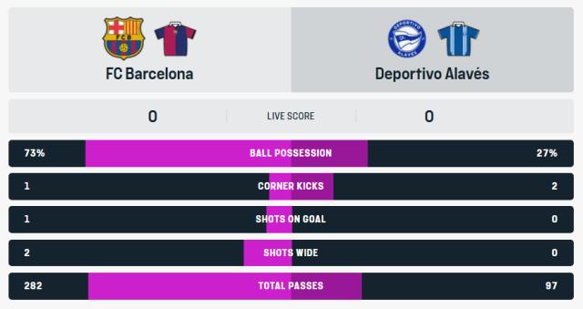 开云APP-【西甲】下半场发力莱万破僵 巴萨1比0胜阿拉维斯