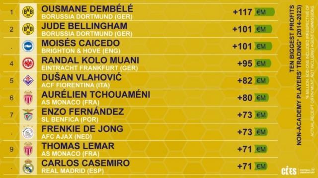 1706193264603027772.jpg 开云体育下载-【早报】十年之后,我来到你的城市,走过你来时的路