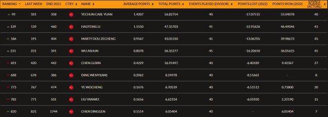 1663079838215016898.jpg 开云体育下载-【早报】莱万脚软!拜仁真对巴萨“血脉压制”?