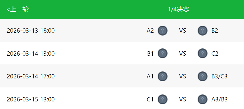 开云体育官网-一场4-0，让2队双双进亚洲杯8强，中国女足形势：拿头名=避开韩澳